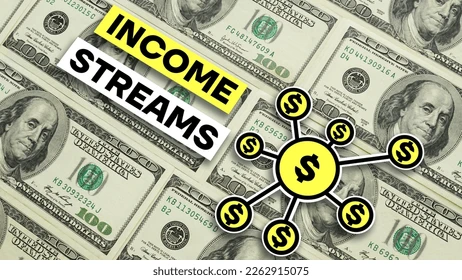 Mini Income Streams